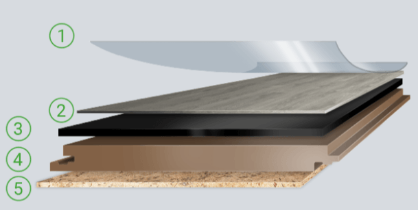 Sperrholz, Holz, Tabelle, Innenarchitektur, Kaffeetisch